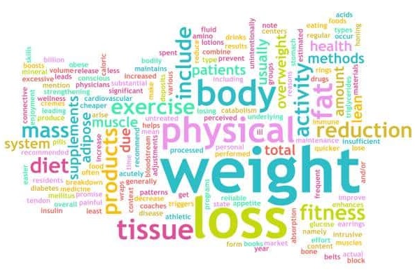 Sensible Strategies for Weight Loss