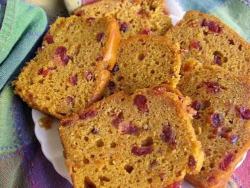 Healthy Pumpkin Bread, Muffin & Scone Recipes