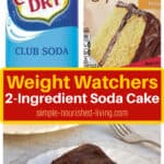 food collage: can of club soda, box of cake mix, slice of yellow cake with chocolate frosting. Text box: Weight Watchers 2-Ingredient Soda Cake