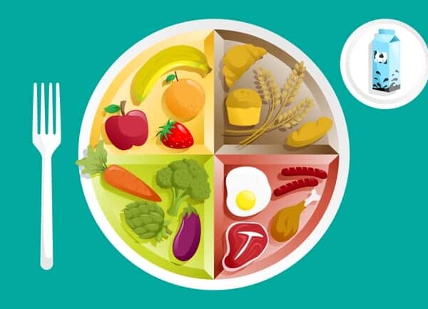 Guesstimate Your Portions for Lasting Weight Loss Success