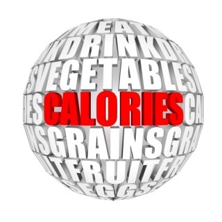 Is Calorie Denialism Hindering Your Weight Loss?