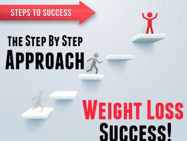 Step by step approach to weight loss success weight watchers