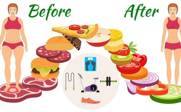 Weight Watchers Success Story