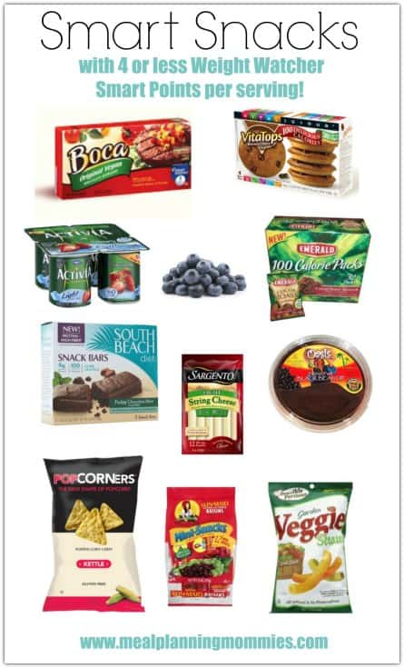 Image collage of pre-packaged smart snacks including Vitatops, string cheese, Boca burgers, raisins and more