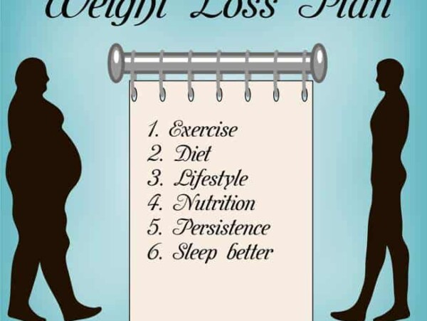 What a guy's weight loss plan may look like