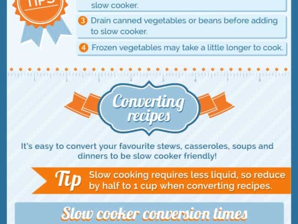 Slow Cooker Cooking Recipe Infographic