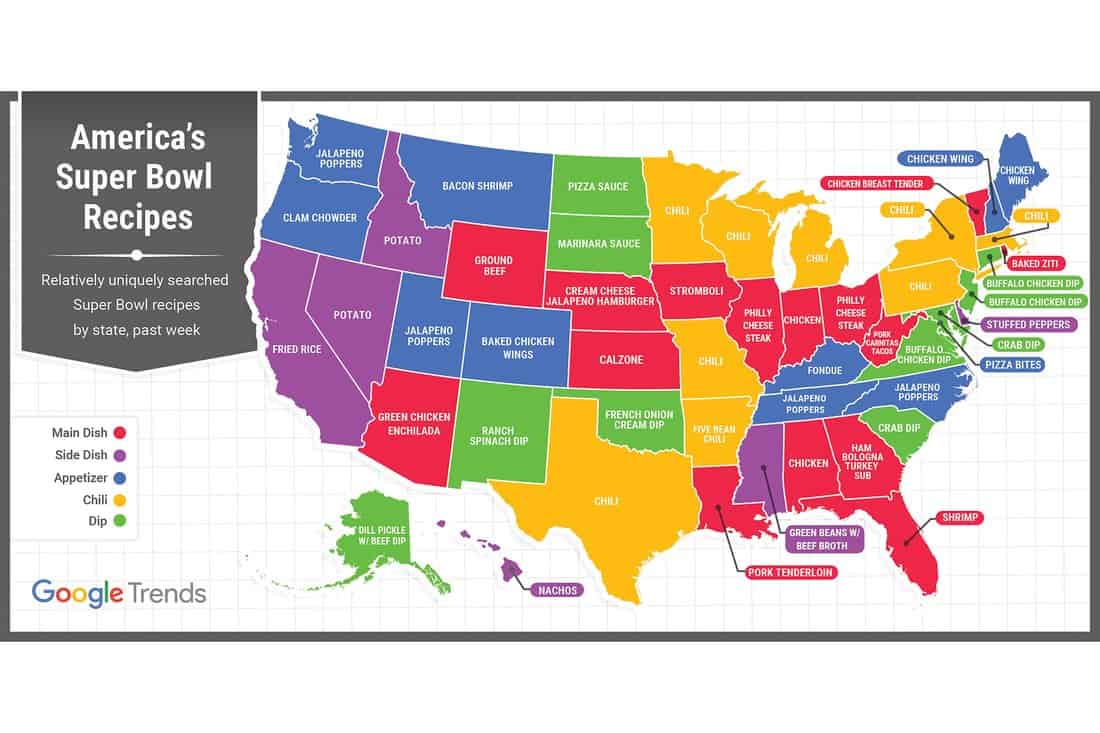 Favorite Super Bowl Foods by State