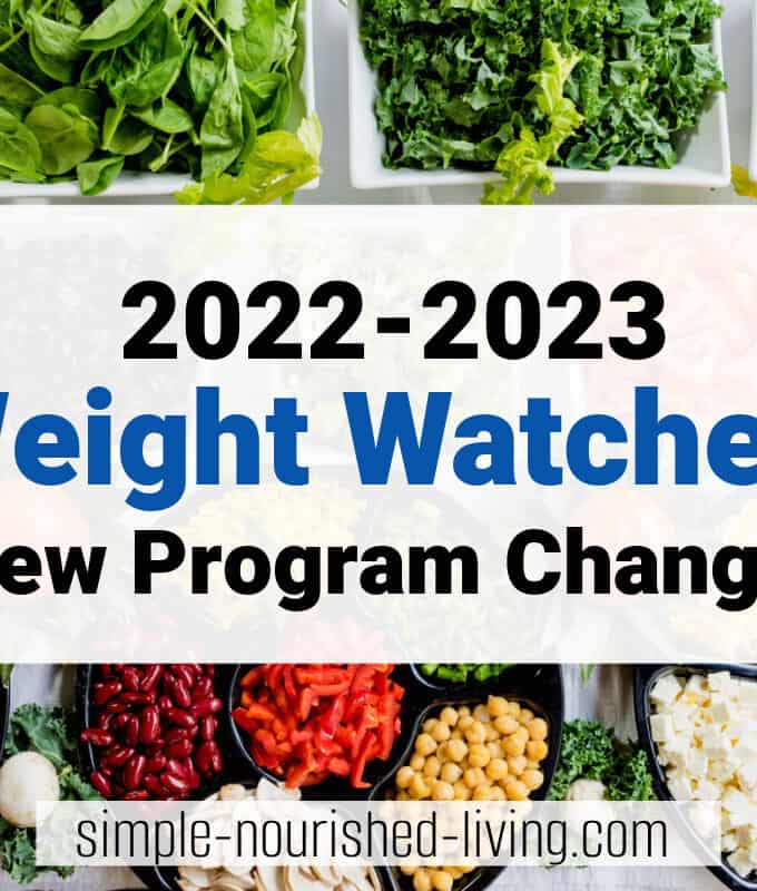 healthy foods background with text box "Weight Watchers 2022-2023 Program Changes