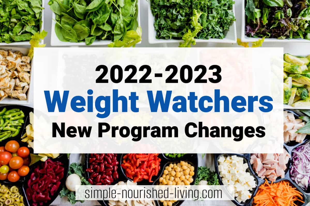 υγιεινά τρόφιμα φόντο με πλαίσιο κειμένου "Αλλαγές προγράμματος Weight Watchers 2022-2023