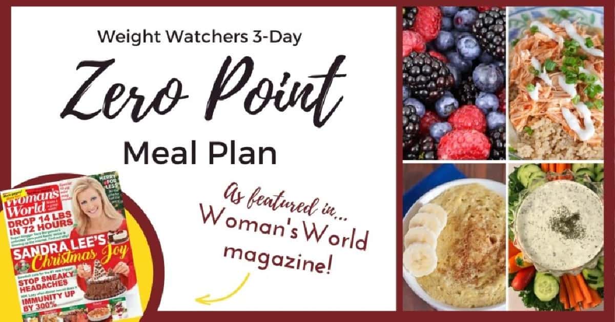 zero point food plan collage with healthy food photos 